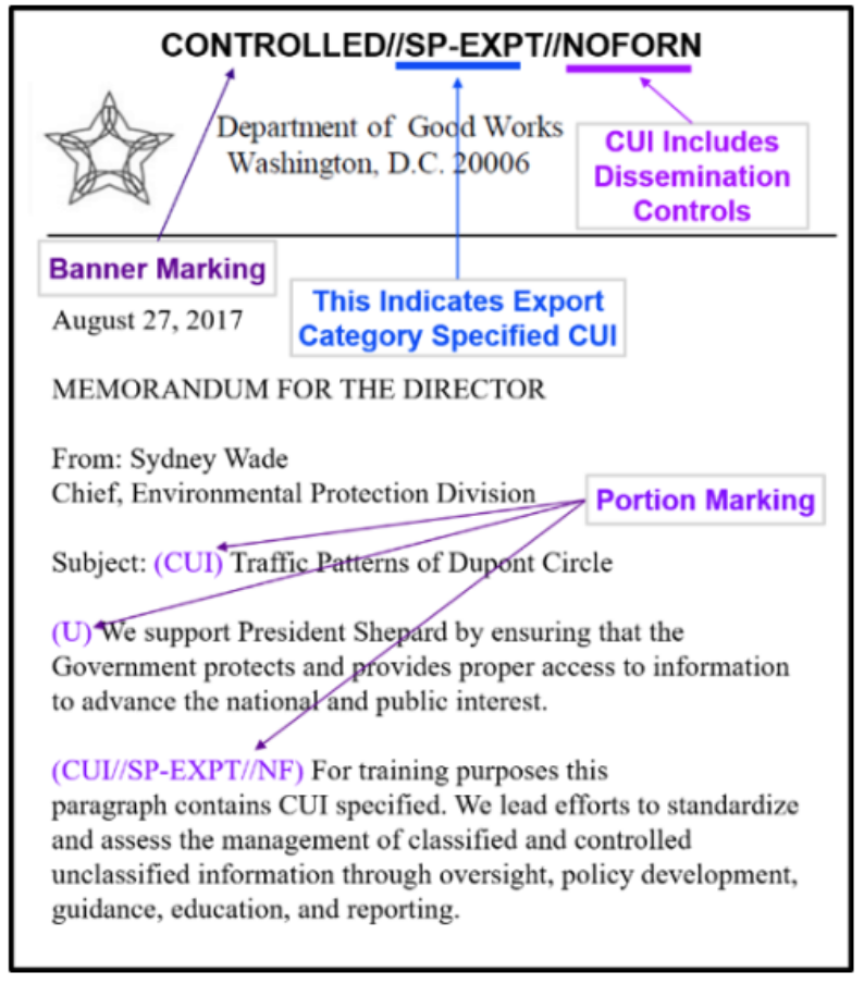 Controlled Unclassified Information (CUI) Marking Guidance