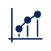 Identify interdependence with other security, IT, and business projects
